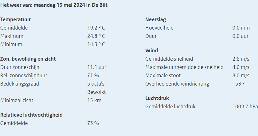Deze afbeelding heeft een leeg alt-attribuut; de bestandsnaam is 50813896361_463cbfec7c.jpg