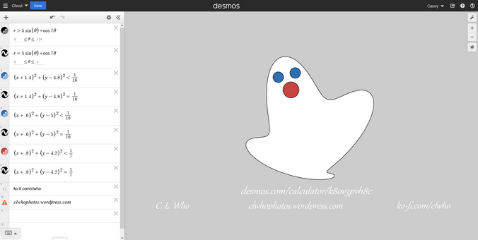A ghost drawn by math.