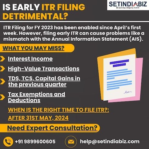 ITR Filing Detrimental
