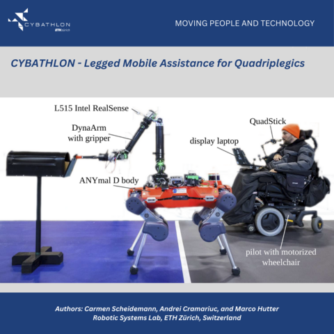 In this work, Carmen Scheidemann, Andrei Cramariuc & Marco Hutter from the Robotic Systems Lab at ETH Zurich present a mouth joystick control interface, augmented with voice commands, for an independent quadrupedal assistance robot with an arm. They validate and showcase their system in the CYBATHLON Challenges 2024 Assistance Robot Race, where they solve four everyday tasks in record time, winning first place. 