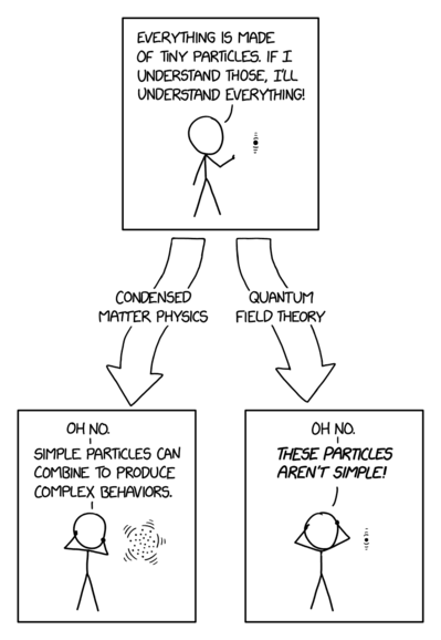 xkcd 2933: Elementary Physics Paths
https://xkcd.com/2933/
https://www.explainxkcd.com/wiki/index.php/2933:_Elementary_Physics_Paths

Title text: ==COSMOLOGY==> 'Uhhh ... how sure are we that everything is made of these?'

Transcript

    [Cueball gestures at a particle, represented as a dot with motion lines around it.]
    Cueball: Everything is made of tiny particles. If I understand those, I'll understand everything!
    [The comic splits into two branches.]
    [Condensed Matter Physics branch]
    [Cueball is fretting over a cloud of particles.]
    Cueball: Oh no.
    Cueball: Simple particles can combine to produce complex behaviors.
    [Quantum Field Theory branch]
    [Cueball is fretting over the same particle as in the first panel.]
    Cueball: Oh no.
    Cueball: These particles aren't simple!

#xkcd #cartoon #humor #physics #QFT