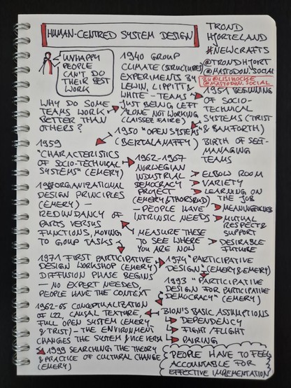 Sketchnote of talk "Human-centred system design" by Trond Hjorteland at NewCrafts Paris Conference 2024

Sketch figure with speech bubble: "Unhappy people can't do their best work"

Why do some teams work better than others?

1940 group climate (structures) experiments by Lewin, Lippitt and White - teams just being left alone not working (laissez faire)

1951 beginning of socio-technical systems (Trist and Bamforth) - birth of self-managing teams

1950 "Open Systems" (Bertalanaffy)

1959 "Characteristics of Socio-technical Systems" (Emery)

1962-1967 Norwegian Industrial Democracy Project (Emergy and Thorsrud) - People have intrinsic needs; list of six points: elbow room, variety, learning on the job, meaningfulness, mutual respect and support, desirable future

Measure these to see where you are now

1967 Organizational design principles (Emery) - redundancy of parts versus functions, moving to group tasks

1971 first participative design workshop (Emery) diffusion phase begins - no expert needed, people have the context

1974 "Participative Design" (Emery and Emery)

1993 "Participative Design for Participative Democracy" (Emery)

Bion's basic assumptions, list of three points: dependency, fight/flight, pairing

1962-65 conceptualization of L22, causal texture, full open system (Emery and Trist) - the environment changes the system and vice versa

1999 searching the theory and practice of cultural change (Emery)

Continued in next image