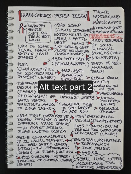 Sketchnote of talk "Human-centred system design" by Trond Hjorteland at NewCrafts Paris Conference 2024, part two

Insight, circled like a cloud: People have to feel accountable for effective implementation

Sketchnote author: @lisihocke@mastodon.social
