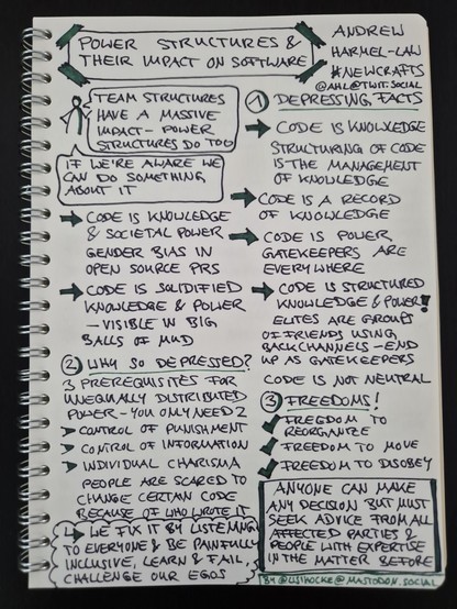 Sketchnote of keynote "Power Structures and their Impact on Software" by Andrew Harmel-Law at NewCrafts Paris Conference 2024

Sketch figure with speech bubbles: "Team structures have a massive impact - power structures do too" and "If we're aware we can do something about it"

Part one: Depressing facts

Code is knowledge; structuring of code is the management of knowledge

Code is a record of knowledge

Code is power; gatekeepers are everywhere

Code is knowledge and societal power; gender bias in open source PRs

Code is solidified knowledge and power; visible in big balls of mud

Code is structured knowledge and power! Elites are groups of friends using backchannels - end up as gatekeepers; code is not neutral

Part two: Why so depressed?

Three prerequisites for unequally distributed power - you only need two: control of punishment; control of information; individual charisma - people are scared to change certain code because of who wrote it

Insight, circled like a cloud: We fix it by listening to everyone and be painfully inclusive, learn and fail, challenge our egos

Part three: Freedoms!

Freedom to reorganize

Freedom to move

Freedom to disobey

Insight, framed: Anyone can make any decision but must seek advice from all affected parties and people with expertise in the matter before

Sketchnote author: @lisihocke@mastodon.social