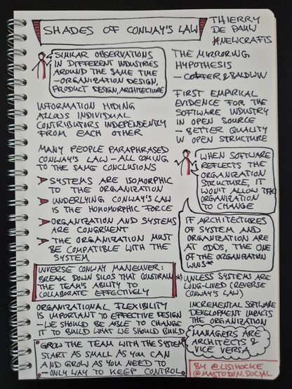 Sketchnote of talk "Shades of Conway's Law" by Thierry de Pauw at NewCrafts Paris Conference 2024

Sketch figure with speech bubble: "Similar observations in different industries around the same time - organization design, product design, architecture"

The Mirroring Hypothesis - Colfer and Baldwin

First empirical evidence for the software industry in open source - better quality in open structure

Information hiding allows individual contributors work independently from each other

Many people paraphrased Conway's Law - all coming to the same conclusions, list of four points:

Systems are isomorphic to the organization

Underlying Conway's Law is the homomorphic force

Organization and systems are congruent

The organization must be compatible with the system

Sketch figure with speech bubbles: "When software reflects the organization structure, it won't allow the organization to change" and "If architectures of system and organization are at odds, the one of the organization wins" - footnote on the latter: unless systems are long-lived (Reverse Conway's Law)

Insight, framed: Inverse Conway Maneuver: Break down silos that constrain the team's ability to collaborate effectively

Organizational flexibility is important to effective design - we should be able to change it to build what we should build

Incremental software development impacts the organization

Insight, circled like a cloud: Managers are architects and vice versa

Continued in next image