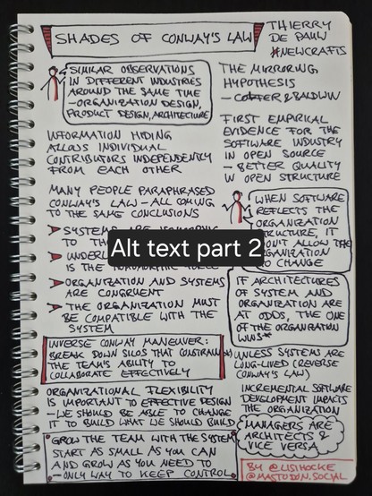 Sketchnote of talk "Shades of Conway's Law" by Thierry de Pauw at NewCrafts Paris Conference 2024, part two

Insight, framed: Grow the team with the system; start as small as you can and grow as you need to - only way to keep control

Sketchnote author: @lisihocke@mastodon.social