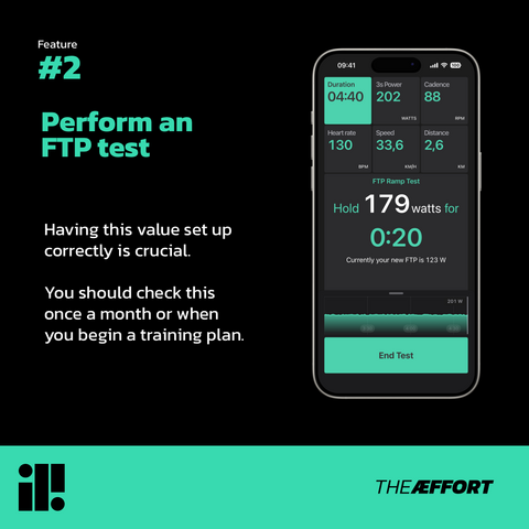 Text on the left hand side:

Having this value set up correctly is crucial.
You should check this once a month or when you begin a training plan.

On the right hand side there’s a screenshot of performing an FTP test showing a current target value of 179 Watts and 20 seconds remaining. As a caption there’s the FTP determined at this point of 123 Watts.