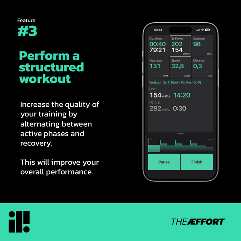Text on the left hand side:

Increase the quality of your training by alternating between active phases and recovery.
This will improve your overall performance.

On the right hand side there’s a screenshot of an actual structured workout displaying the current and upcoming block targets and durations and a skyline chart of intervals.