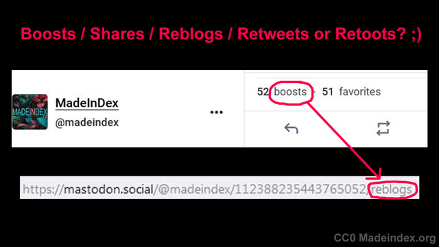 Screenshot of a Mastodon post's boosts and the URL ending with "/reblogs" displayed when pressing boosts. The Question is asked: Boosts / Shares /Reblogs / Retweets or Retoots?