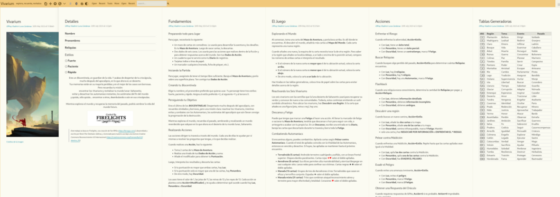 Screenshot of the Vivarium table top role playing game, showing 6 wiki pages, from left to right: front page, character sheet, basics, world, action rules, and tables.