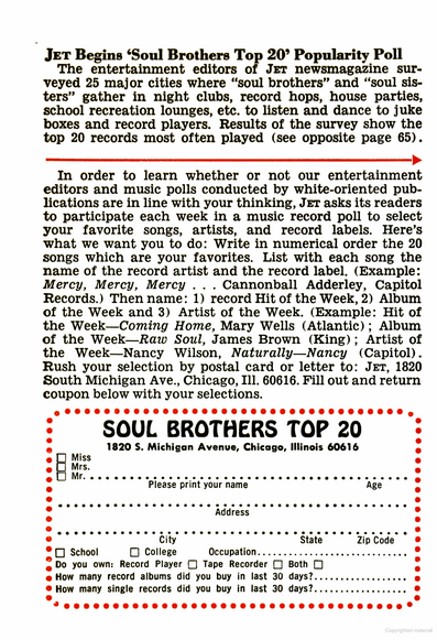 

HEADLINE: JET Begins Soul Brothers Top 20 Popularity Poll 

The entertainment editors of JET newsmagazine surveyed 25 major cities where “soul brothers” and “soul sisters” gather in night clubs, record hops, house parties, school recreation lounges, ete. to listen and dance to juke boxes and record players. Results of the survey show the top 20 records most often played. In order to learn whether or not our entertainment editors and music polls conducted by white-oriented publications are in line with your thinking, Jet asks its readers to participate each week in a music record poll to select your favorite songs, artists, and record labels. Here’s what we want you to do: Write in numerical order the 20 songs which are your favorites. List with each song the name of the record artist and the record label. (Example: Mercy, Mercy, Mercy . .. Cannonball Adderley, Capitol Records.) Then name: 1) record Hit of the Week, 2) Album of the Week and 3) Artist of the Week. (Example: Hit of the Week—Coming Home, Mary Wells (Atlantic); Album of the Week—Raw Soul, James Brown (King); Artist of the Week—Nancy Wilson, Naturally—Nancy (Capitol). Rush your selection by postal card or letter to: Jet, 1820 South Michigan Ave., Chicago, Ill. 60616.