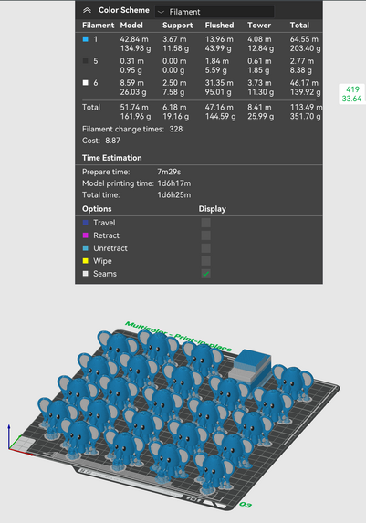 A screenshot of Bambu Studio. It shows a print task that will take 31 hours and print 23 multicolor elephant figures.