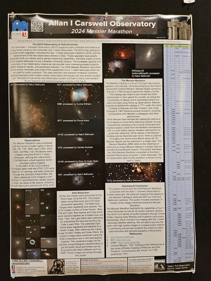 Allan I Carswell Observatory poster publication for our Messier Marathon 2024 event in education and outreach 