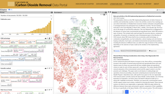 Screenshot of the page "Literature Map", a direct embed of an interactive map of the CDR literature developed by MCC