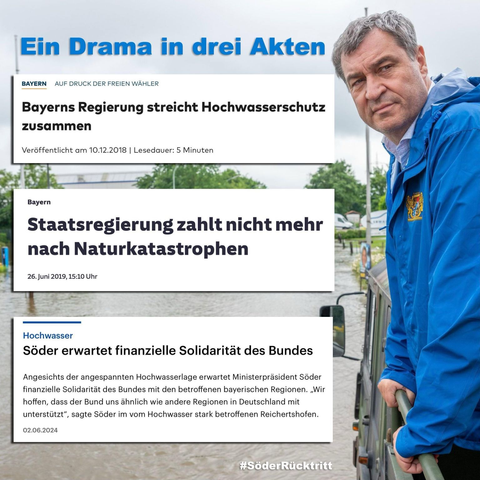 Markus Soeder neben 3 Zeitungsausschnitten


Ein Drama in drei Akten

Akt 1

BAYERN AUF DRUCK DER FREIEN WÄHLER

Bayerns Regierung streicht Hochwasserschutz
zusammen

Veröffentlicht am 10.12.2018 | Lesedauer: 5 Minuten

Akt 2

Bayern

Staatsregierung zahlt nicht mehr

nach Naturkatastrophen

26. Juni 2019, 15:10 Uhr

Akt 3

Hochwasser
Söder erwartet finanzielle Solidarität des Bundes

Angesichts der angespannten Hochwasserlage erwartet Ministerpräsident Söder
finanzielle Solidarität des Bundes mit den betroffenen bayerischen Regionen. „Wir
hoffen, dass der Bund uns ähnlich wie andere Regionen in Deutschland mit
unterstützt", sagte Söder im vom Hochwasser stark betroffenen Reichertshofen.
02.06.2024