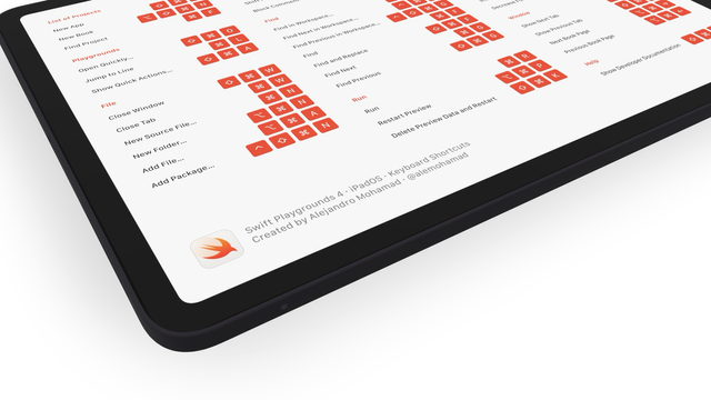Swift Playgrounds 4 keyboard shortcuts sheet