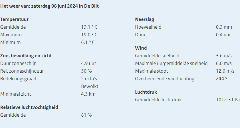 Deze afbeelding heeft een leeg alt-attribuut; de bestandsnaam is 50813896361_463cbfec7c.jpg