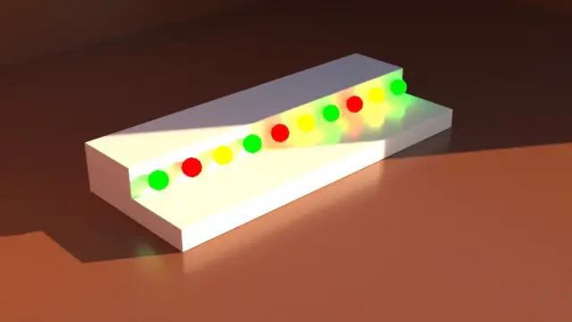 Standard color mapping