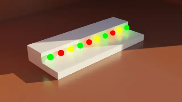 Filmic color mapping