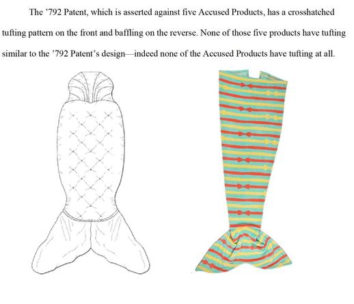 "The ’792 Patent, which is asserted against five Accused Products, has a crosshatched tufting pattern on the front and baffling on the reverse. None of those five products have tufting similar to the ’792 Patent’s design—indeed none of the Accused Products have tufting at all."