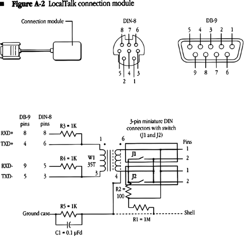 LocalTalk transceiver schematic