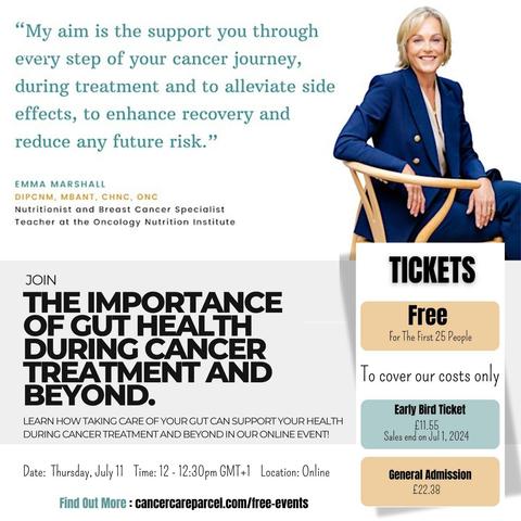 The Importance of Gut Health During Cancer Treatment and Beyond.