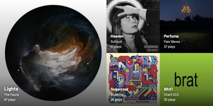 1. The fauns - Lights
2. Softcult - Heaven
3. Pale Waves - Perfume
4. Blushing - Sugarcoat
5. Charli XCX - brat