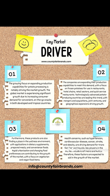 Key Market Driver