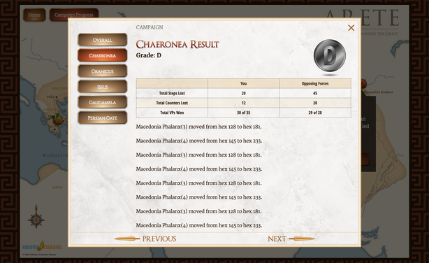Chaeronea Grade in Campaign Progress screen