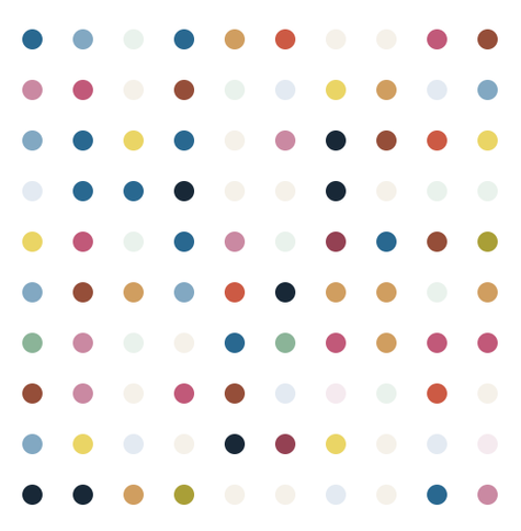 randomly colored 20pt dots in a 10 by 10 grid spaced 50pts apart