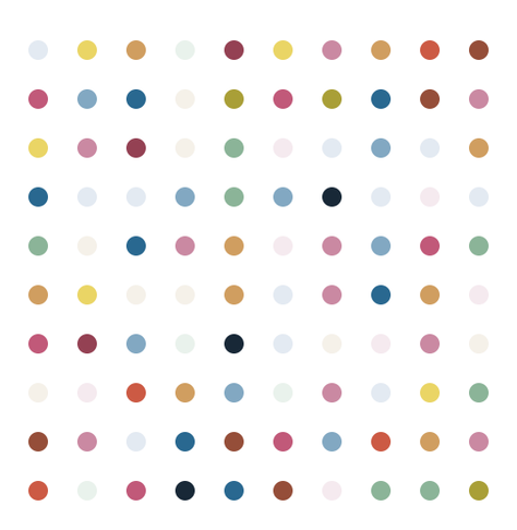 randomly colored 20pt dots in a 10 by 10 grid spaced 50pts apart