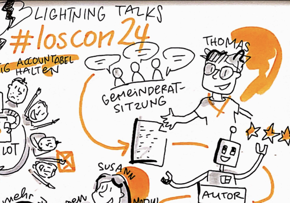 Sketchnote