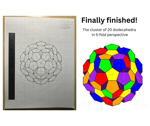 Two images side to side. One is of the drawing on graph paper and the other is a colorful digital image of the same form. With the text: Finally finished! The cluster of 20 dodecahedra in 5-fold perspective.