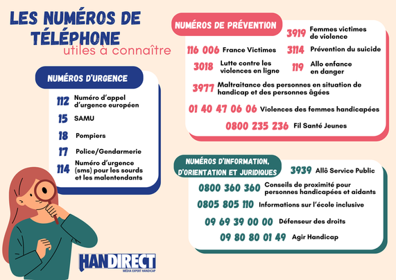 Affiche regroupant tous les numéros utiles (urgence, prévention, information, orientation et juridiques). Détails dans l'article.