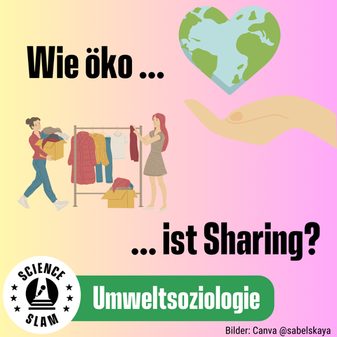 1)	Text: „Wie öko ist Sharing?“ Unten am Bild steht „Umweltsoziologie“ Bilder: Comic-Zeichnung einer Hand, die eine Herz-förmige Erde hält und zweier Menschen, die Kleidung auf eine Kleiderstange hängen.