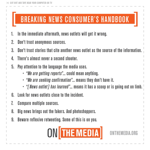 [ BREAKING NEWS CONSUMER’S HANDBOOK ] 1. Inthe immediate aftermath, news outlets will get it wrong. 2. Don't trust anonymous sources. 3. Don't trust stories that cite another news outlet as the source of the information. 4. There's almost never a second shooter. 9. Pay attention to the language the media uses.

* “We are getting reports”... could mean anything.

* “We are seeking confirmation”... means they don't have it.

« “[ News outlet] has learned”... means it has a scoop or is going out on limb. 6. Look for news outlets close to the incident. 1. Compare multiple sources. 8. Big news brings out the fakers. And photoshoppers. 9. Beware reflexive retweeting. Some of this is on you.

UN THE MEDIA ] ONTHEMEDIA.ORG 