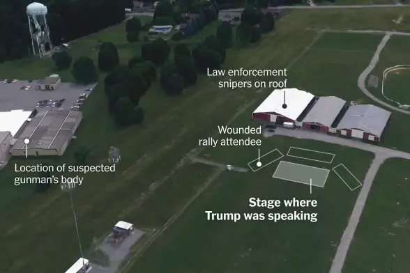 An overhead photo of the Butler PA rally area where Donald Trump was lightly wounded today.