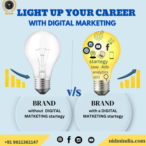 digital marketing startegy