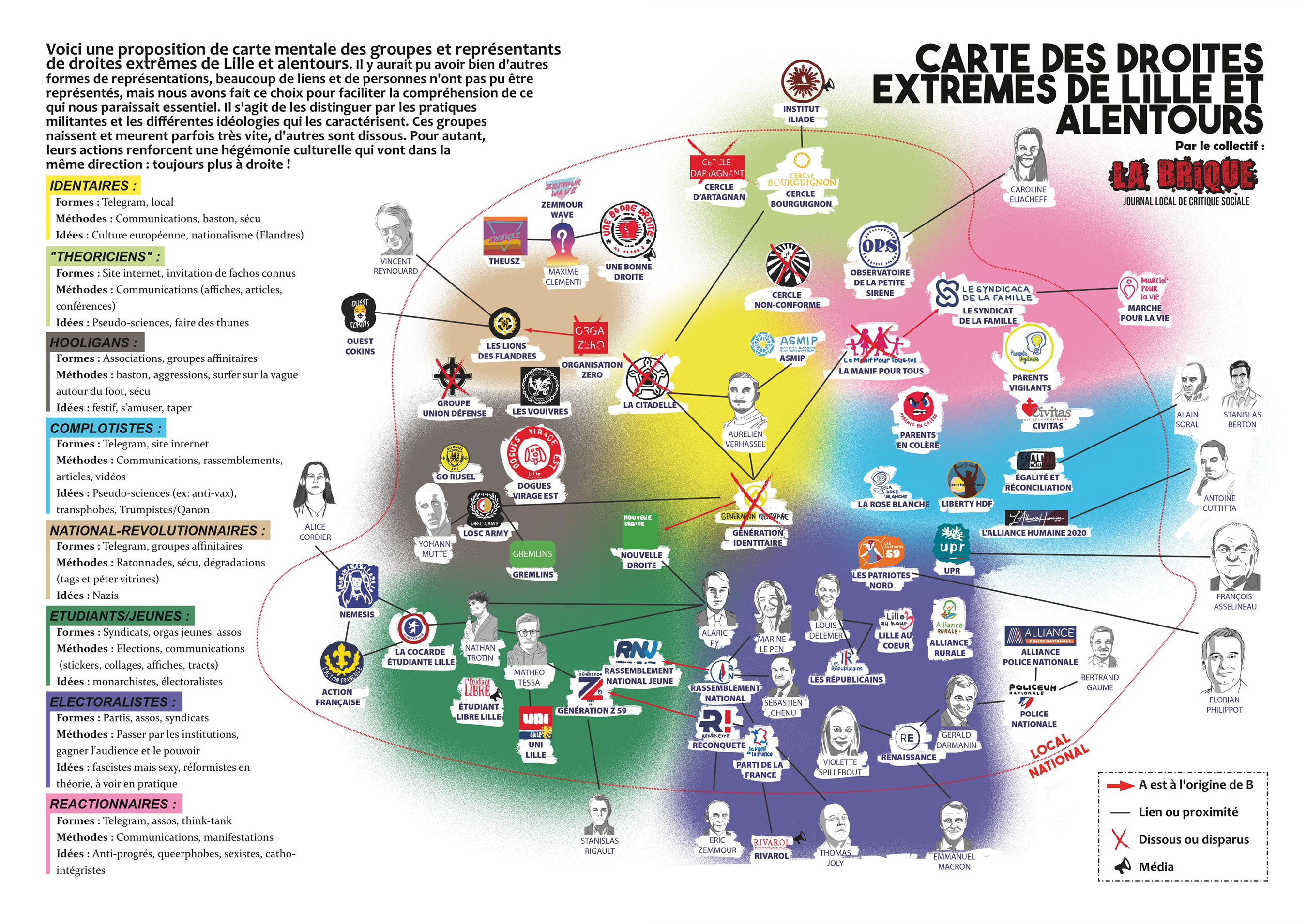 CARTE DES DROITES EXTREMES DE LILLE ET ALENTOURS