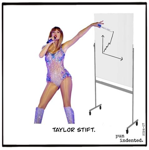 Ein Bild von Taylor Swift, wie sie mit einem Stift eine Business-Grafik auf ein Whiteboard malt. Bildunterschrift: Taylor Stift.