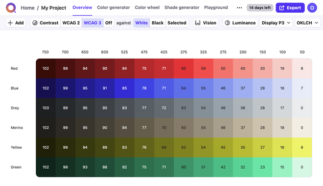 A color palette with the colors red, blue, grey, merino, yellow, and green in the Atmos.style UI showing the WCAG 3 color contrast values