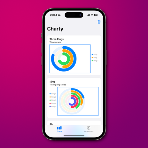 Charty 2.0 screenshot showing 2 ring charts