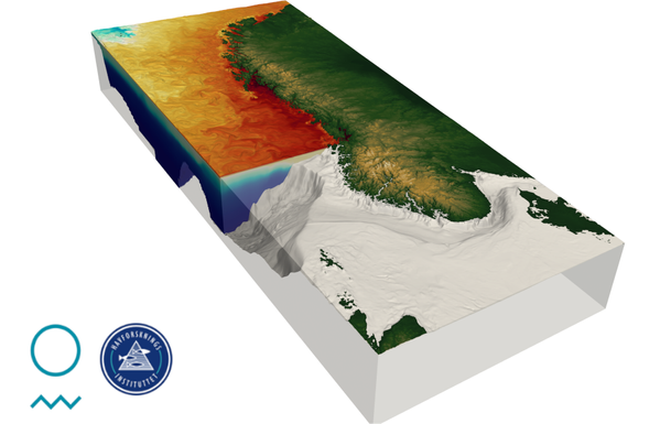 rendering of the Norkyst model showing bathymetry and sea temperature.