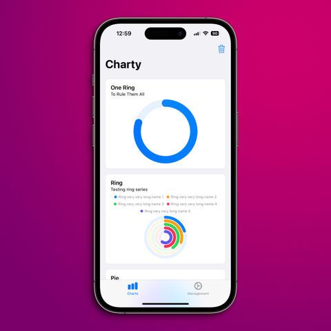 Screenshot showing ring charts working properly in Charty 2.0
