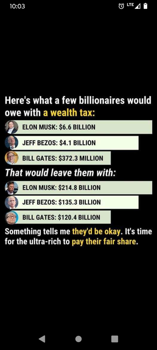 Time to pay up
