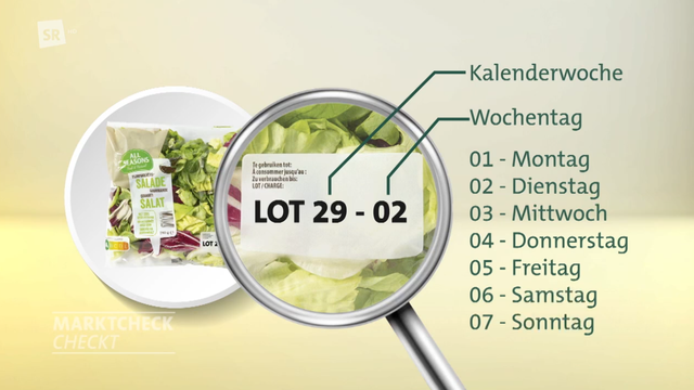 Aldi is Germany's oldest and first discounter. Aldi Süd alone generates around 18 billion euros in sales every year. South and north together are Germany's largest discounters. There are many reasons for an Aldi purchase. For example, customers appreciate quality, price or freshness. 

But is that also true? How cheap is Aldi really? How good is the quality of the products?  And what about animal welfare and Co.?

Advertising strategy: price or quality?
In recent years, Aldi has shifted its focus more to quality rather than price. But due to the increased inflation, more Germans are paying attention to how much they can save. That's why Aldi now has the role backwards. The company wants to score again with low prices. Aldi Süd's commercial, for example, says: “ With Aldi you can afford it. ” 

Aldi recently advertises with the term: „ Original Aldi Prize “. What is that supposed to mean? Consumers don't necessarily understand what that means. Sven Reuter, price expert, explains this as “ Marketing Gag positioning - to position himself more favorably ”. 

He has evidence of this. Because customers load their receipts into their price comparison app every day. You get 5 cents for that. This gives it the largest price database in Germany. We want to know from him: Is Aldi really cheaper than other discounters or supermarkets? For Marktcheck, Sven Reuter evaluated the prices of ten cheap Aldi own brands for months and compared them with competing products. With a clear result: