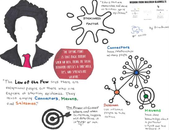 An illustration by Brian Nwokedi depicting the concept from Malcolm Gladwell's "The Tipping Point": a network of diverse individuals (Connectors, Mavens, and Salesmen) collaborating to spread innovative ideas. The image highlights how these key influencers translate complex messages into compelling, actionable insights that spark widespread change and create cultural epidemics.