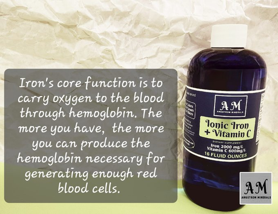 Angstrom Minerals
