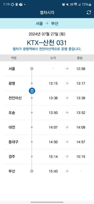 KTX Sancheon 031 timetable