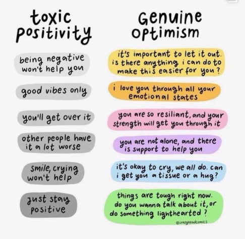 This image, created by @crazyheadcomics is a comparison chart with two columns titled "Toxic Positivity" and "Genuine Optimism". It contrasts unhelpful positive statements with more empathetic and supportive alternatives.   In full the text reads:  “Toxic positivity”  being negative won’t help you  good vibes only  you’ll get over it  other people have it a lot worse  smile, crying won’t help   just stay positive  “Genuine Optimism”  it’s important to let it out is there anything I can do to make this easier for you?  I love you through all your emotional states   you are so resilient, and your strength will get you through it  you are not alone and there is support to help you  it’s ok to cry, we all do can I get you a tissue or a hug?  things are tough right now do you wanna talk about it, or do something lighthearted?